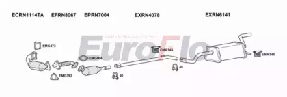 Система выпуска ОГ EuroFlo RNCLI15D 1018D